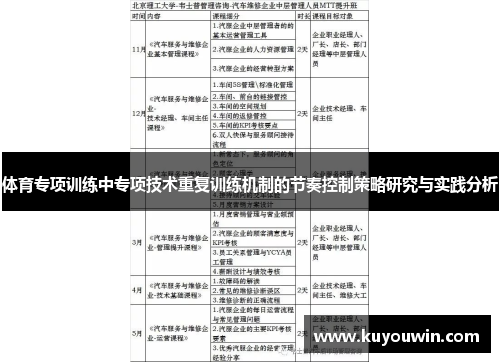 体育专项训练中专项技术重复训练机制的节奏控制策略研究与实践分析
