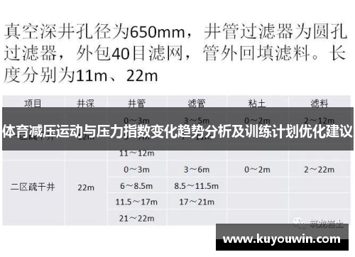 体育减压运动与压力指数变化趋势分析及训练计划优化建议