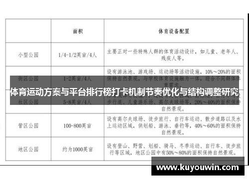 体育运动方案与平台排行榜打卡机制节奏优化与结构调整研究