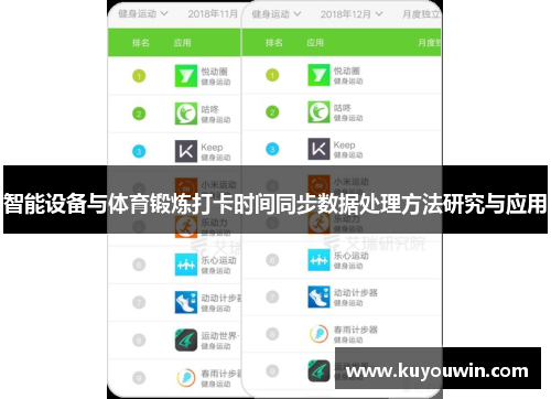 智能设备与体育锻炼打卡时间同步数据处理方法研究与应用